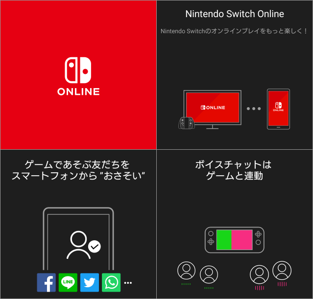 Nintendo Switch Online のアプリ説明