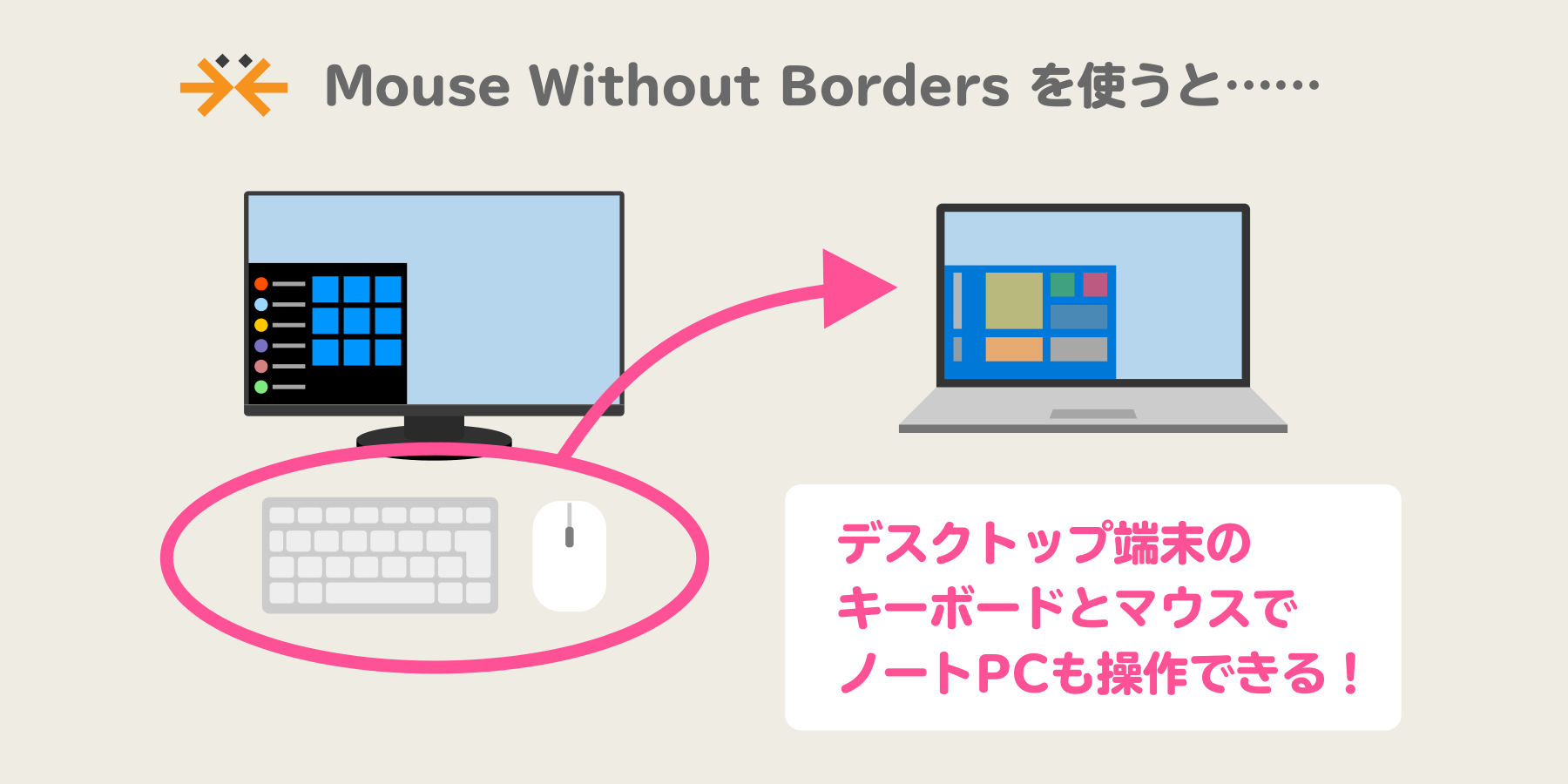 Mouse Without Borders を使うと、デスクトップ端末のキーボードとマウスでノートPCも操作できる！