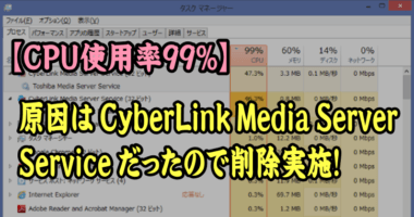 CyberLink Media Server Service の影響でCPU使用率99%