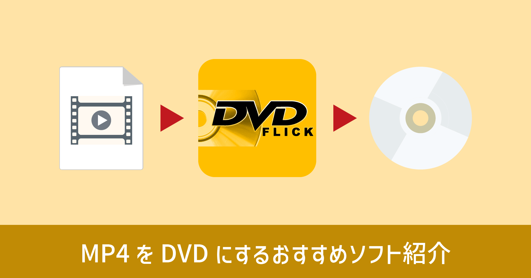 MP4 を DVD に書き込む おすすめフリーソフト DVD Flick の使い方を紹介