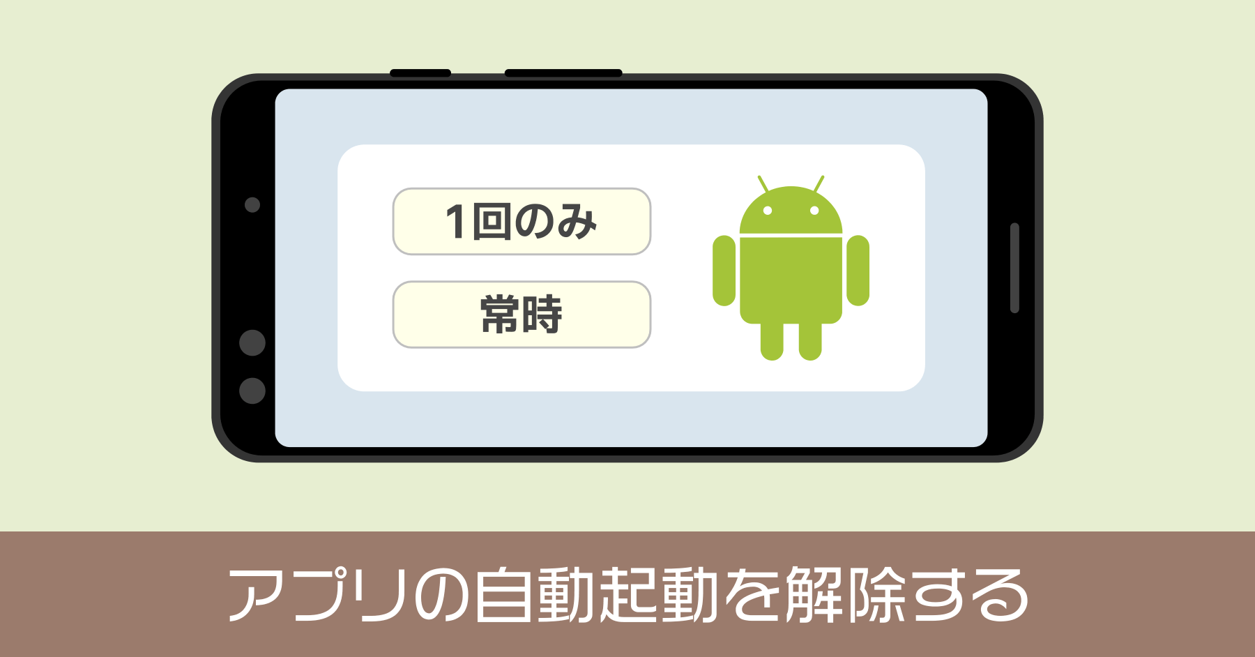 Android アプリを 常に開く に設定した場合の解除方法