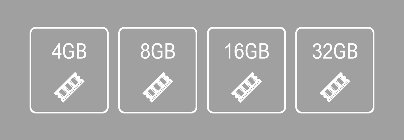 メモリ 4GB 8GB 16GB 32GB どれがいい
