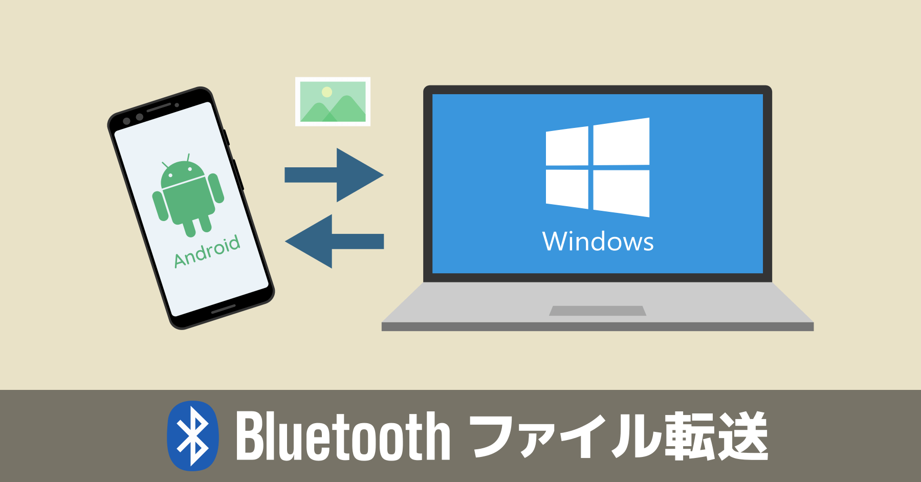 Windows と Android で Bluetooth によるファイル転送 (送信・受信) を行う方法