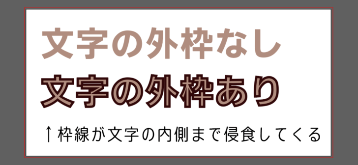 Illustrator Cc で文字の外側に枠線をつける方法 線の位置 線を外側に揃える が選択できない問題を解決する