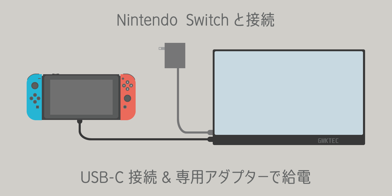 Nintendo Switch をGMKtec Xpanel SE に出力