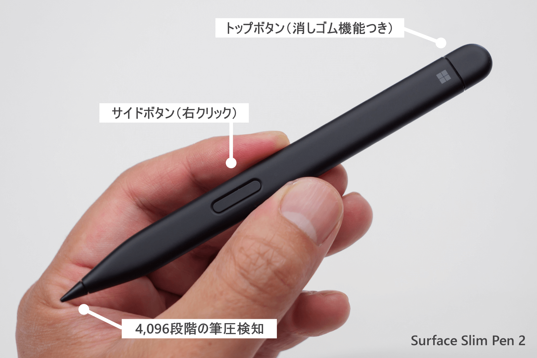 Surface Slim Pen 2 のボタンと主な機能
