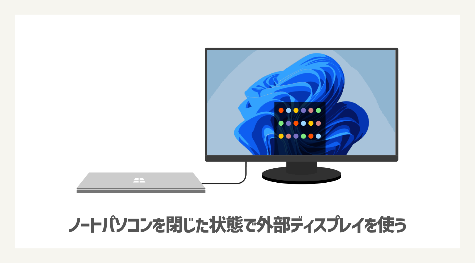 ノートパソコンを閉じたままサブディスプレイのみを表示させる
